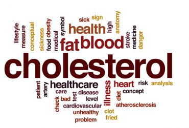 Excess cholesterol
