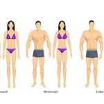 Fitness for All Tailoring Workouts to Different Body Types